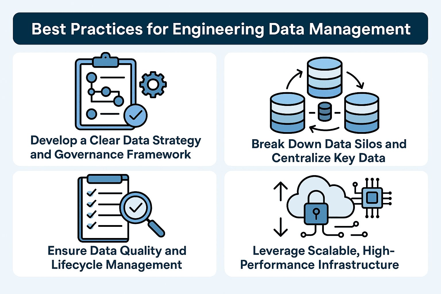 Engineering Data Management Without The Headaches
