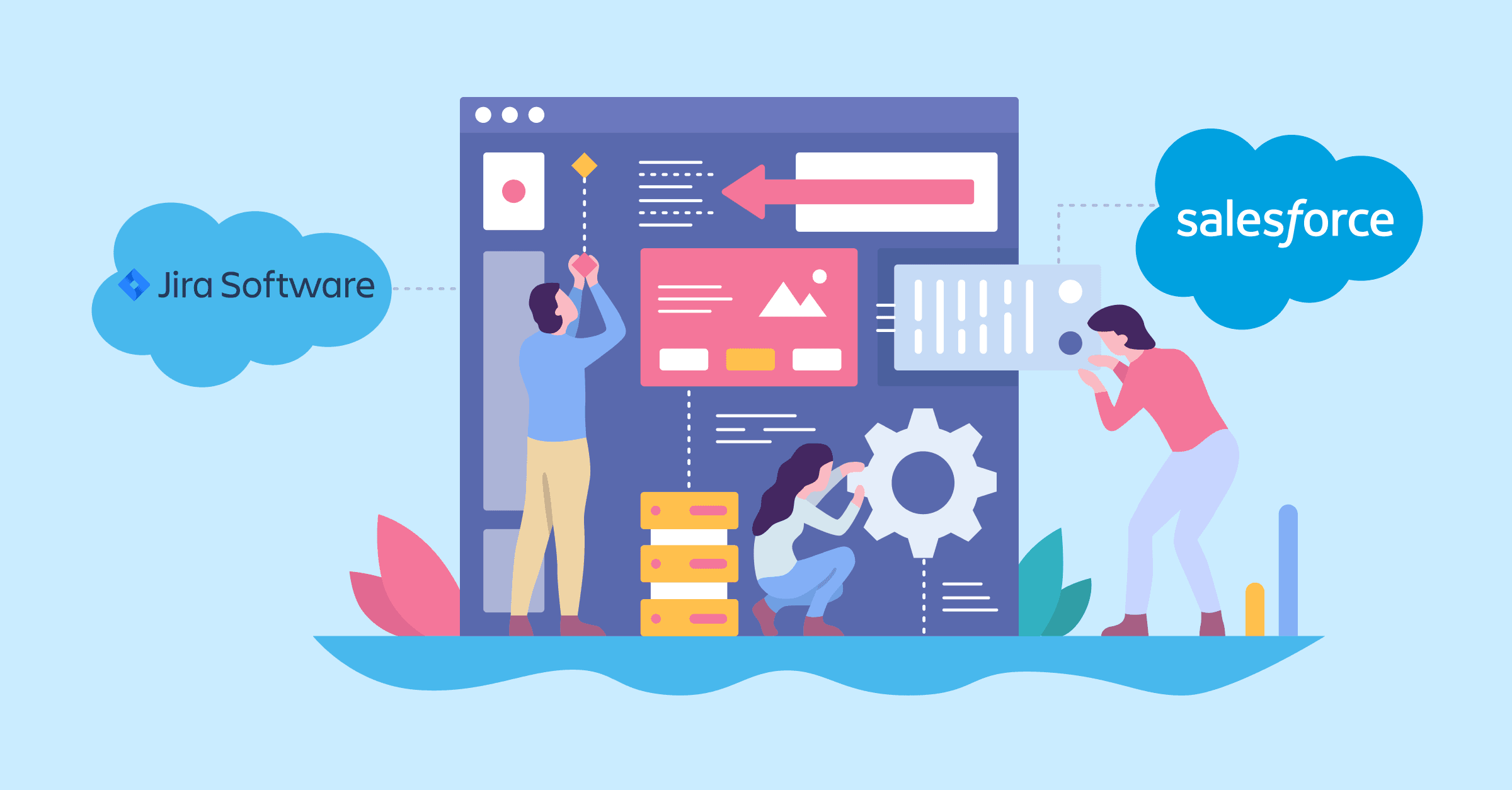 Integrating Jira & Salesforce to enable teams to efficiently communicate and exchange data