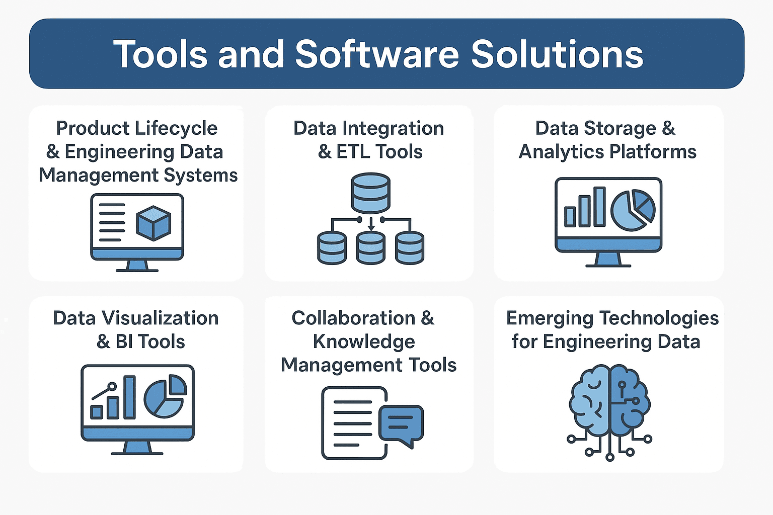 Engineering Data Management Without The Headaches