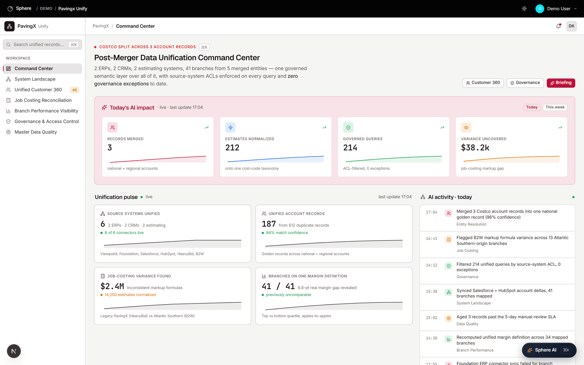 Unify: AI Data Unification Case Study