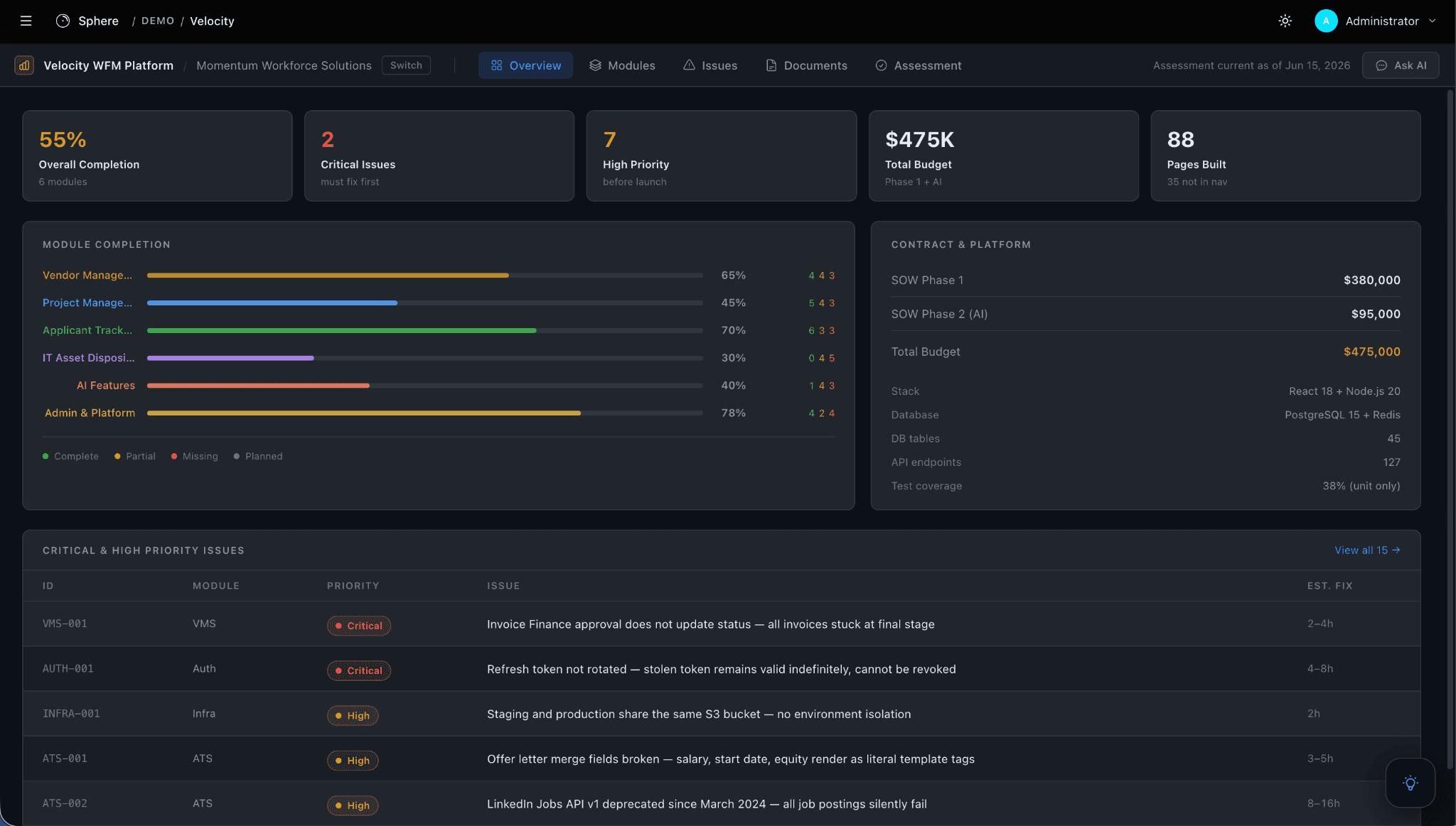 Workforce management AI demo